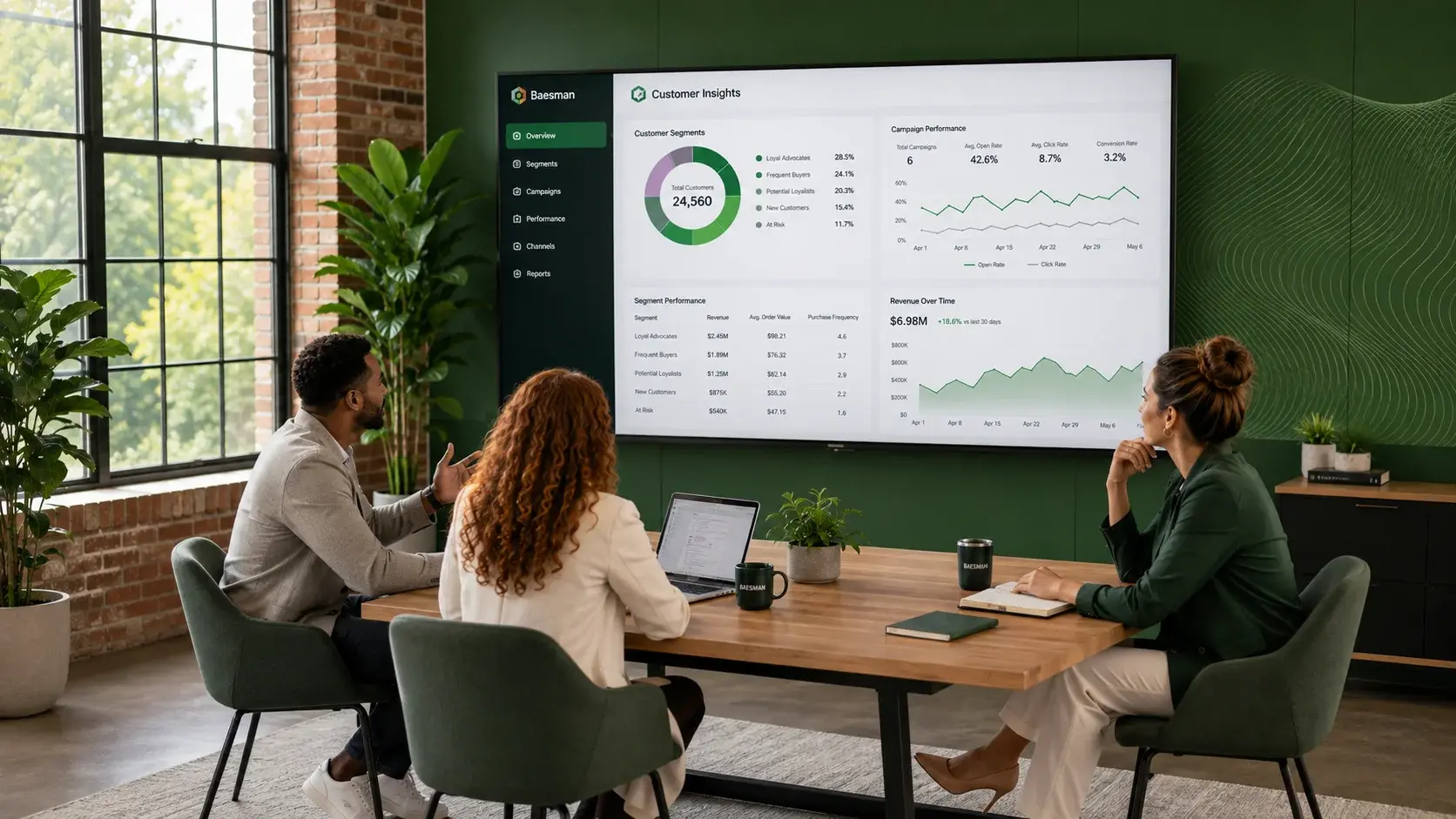 Customer Segmentation Research: How Brands Discover Their Most Valuable Audiences