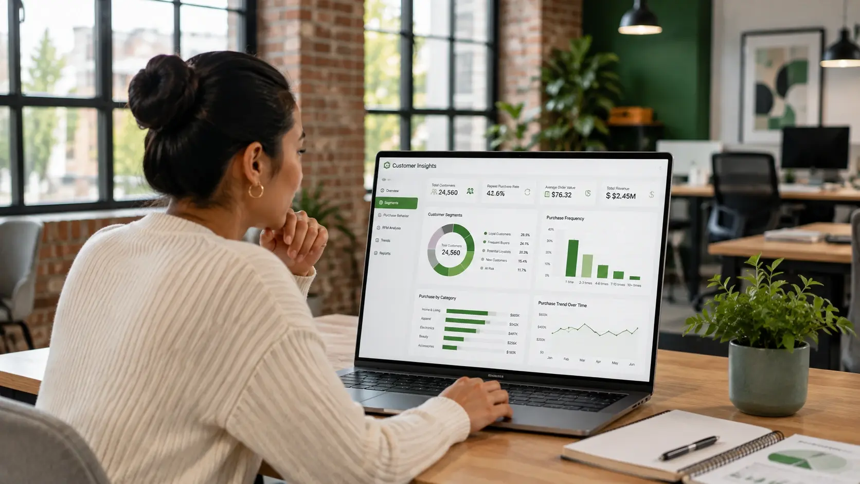Tracking Customer Movement: The Key to Effective Loyalty Analysis