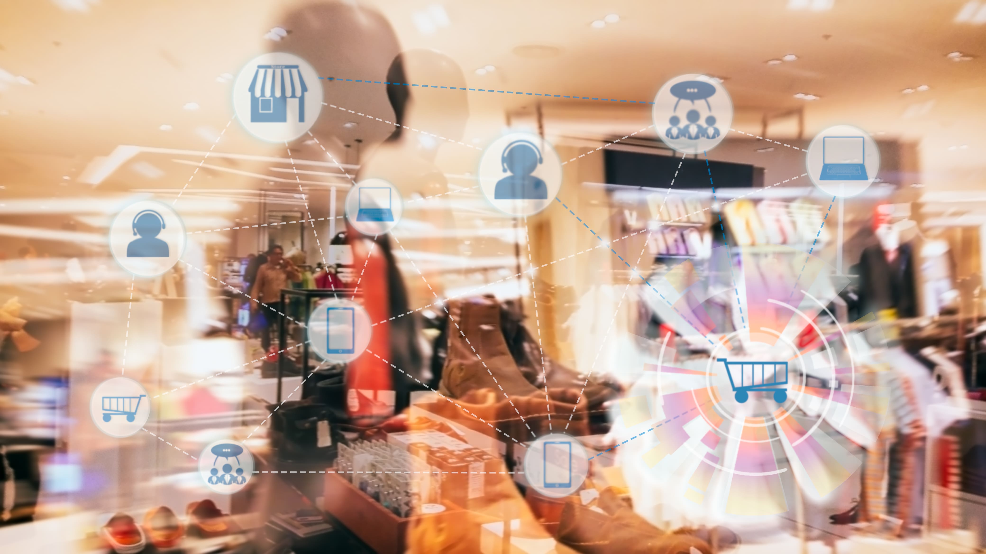 What Does CRM Mean in Retail? CRM Platforms vs. Retail CRM Partners